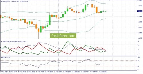 forex-fundamental-analysis-19-02-2019-1.jpg
