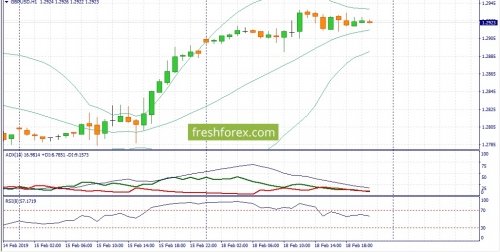 forex-fundamental-analysis-19-02-2019-2.jpg