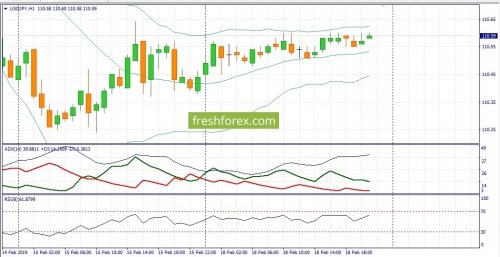 forex-fundamental-analysis-19-02-2019-3.jpg