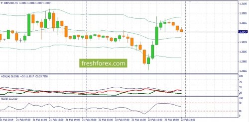 forex-fundamental-analysis-25-02-2019-2.jpg