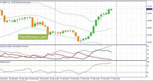 forex-fundamental-analysis-28-02-2019-3.jpg