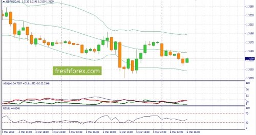 forex-fundamental-analysis-06-03-2019-2.jpg