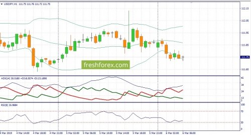 forex-fundamental-analysis-06-03-2019-3.jpg