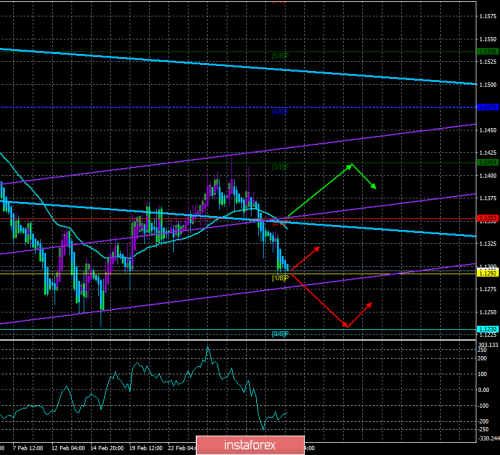 forex-trade-06-03-2019-1.png