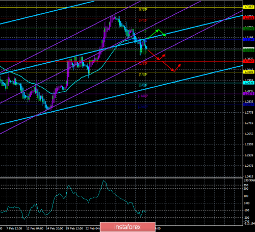 forex-trade-06-03-2019-2.png