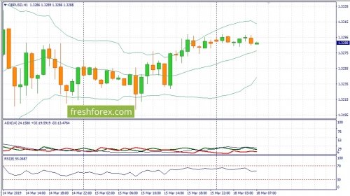 forex-fundamental-analysis-18-03-2019-2.jpg