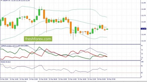 forex-fundamental-analysis-18-03-2019-3.jpg