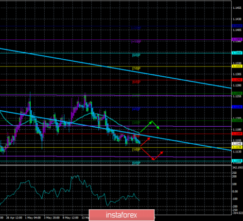 forex-trade-23-05-2019-1.png