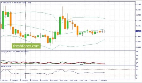 forex-fundamental-analysis-07-06-2019-2.jpg