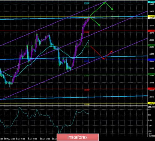 forex-trade-25-06-2019-1.png