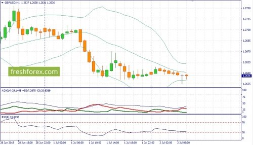 forex-fundamental-analysis-02-07-2019-2.jpg