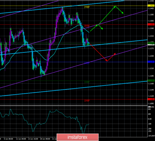 forex-trade-03-07-2019-1.png