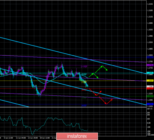 forex-trade-03-07-2019-2.png