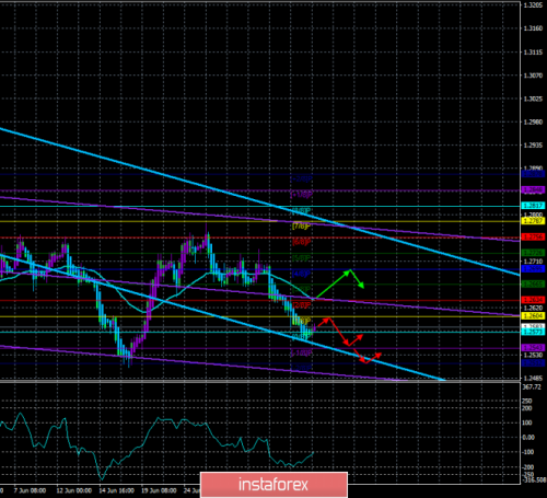 forex-trade-04-07-2019-2.png