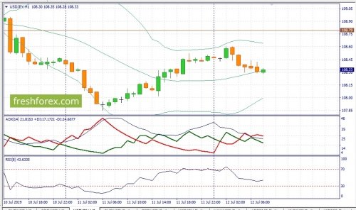 forex-fundamental-analysis-12-07-2019-3.jpg