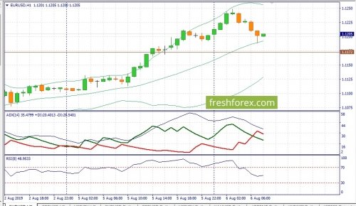 forex-fundamental-analysis-06-08-2019-1.jpg