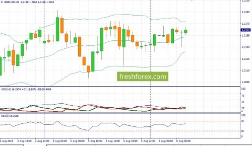 forex-fundamental-analysis-06-08-2019-2.jpg