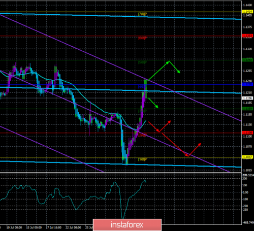 forex-trade-06-08-2019-1.png