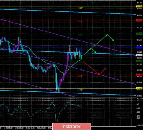 forex-trade-09-08-2019-1.png