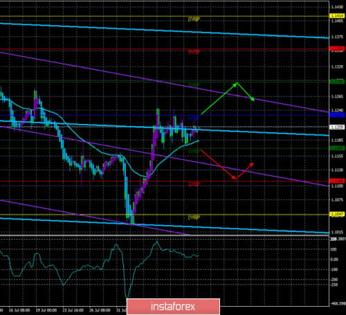 forex-trade-12-08-2019-1.png