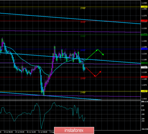 forex-trade-15-08-2019-1.png