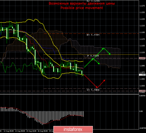 forex-trade-23-08-2019-1.png