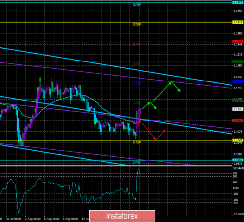 forex-trade-26-08-2019-1.png