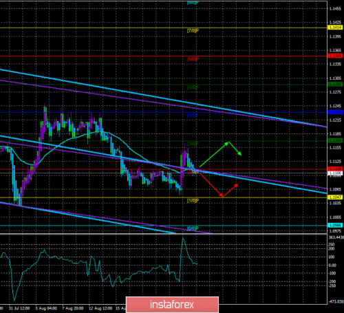 forex-trade-27-08-2019-1.png