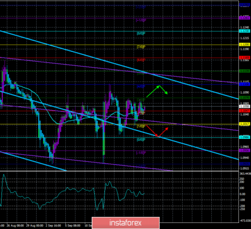 forex-trade-20-09-2019-1.png