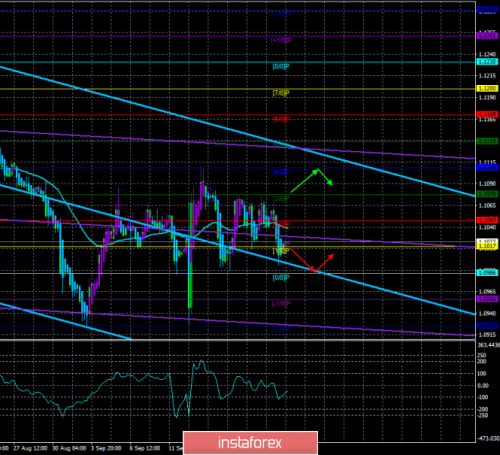 forex-trade-23-09-2019-1.png