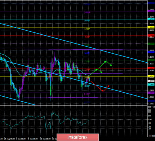 forex-trade-25-09-2019-1.png