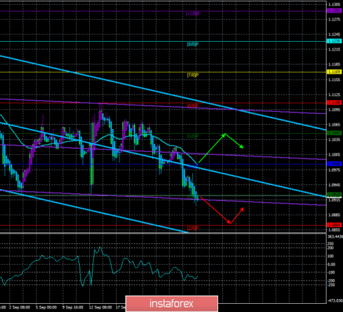 forex-trade-27-09-2019-1.png