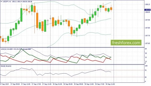 forex-fundamental-analysis-01-10-2019-3.jpg