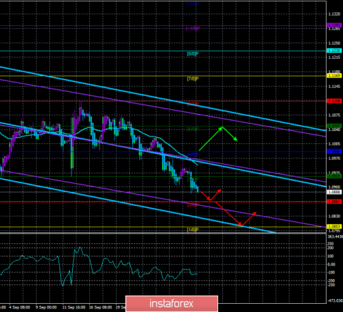 forex-trade-01-10-2019-1.png