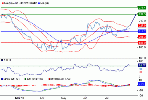ZS1INR100802.GIF