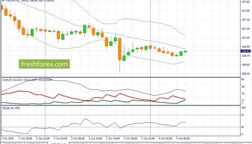forex-fundamental-analysis-04-10-2019-3.jpg