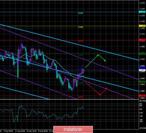 forex-trade-04-10-2019-1.png