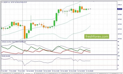 forex-fundamental-analysis-11-10-2019-2.jpg