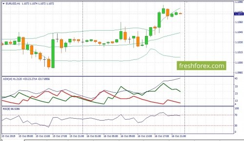 forex-fundamental-analysis-17-10-2019-1.jpg