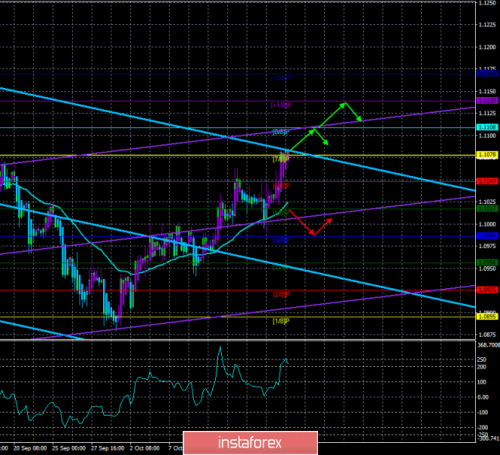 forex-trade-17-10-2019-1.png