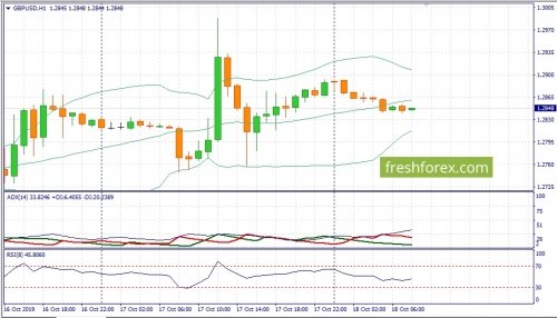 forex-fundamental-analysis-18-10-2019-2.jpg