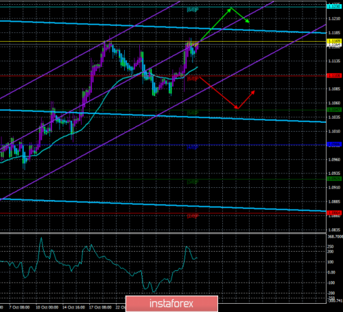 forex-trade-01-11-2019-1.png