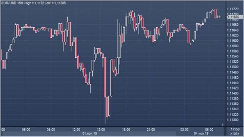 forex-04-11-2019.jpg