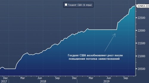 forex-05-11-2019-1.jpg