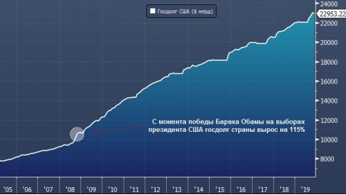 forex-05-11-2019-2.jpg