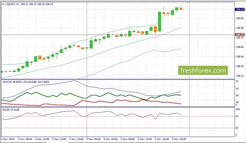 forex-fundamental-analysis-06-11-2019-3.jpg