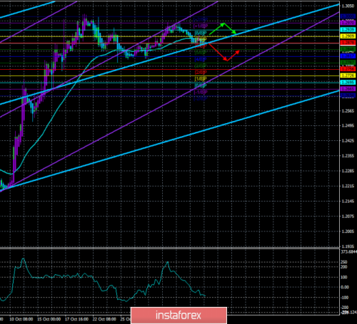 forex-trade-06-11-2019-2.png