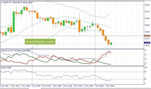 forex-fundamental-analysis-07-11-2019-3.jpg