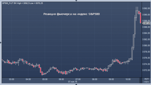 forex-usa-china-07-11-2019-2.png