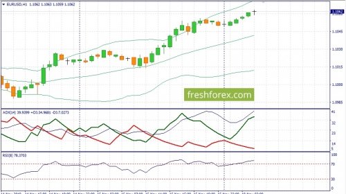 forex-fundamental-analysis-18-11-2019-1.jpg